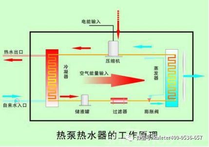 空气能与地热能技术在家禽养殖业的应用分析 环保健康与节能增效的实践路径
